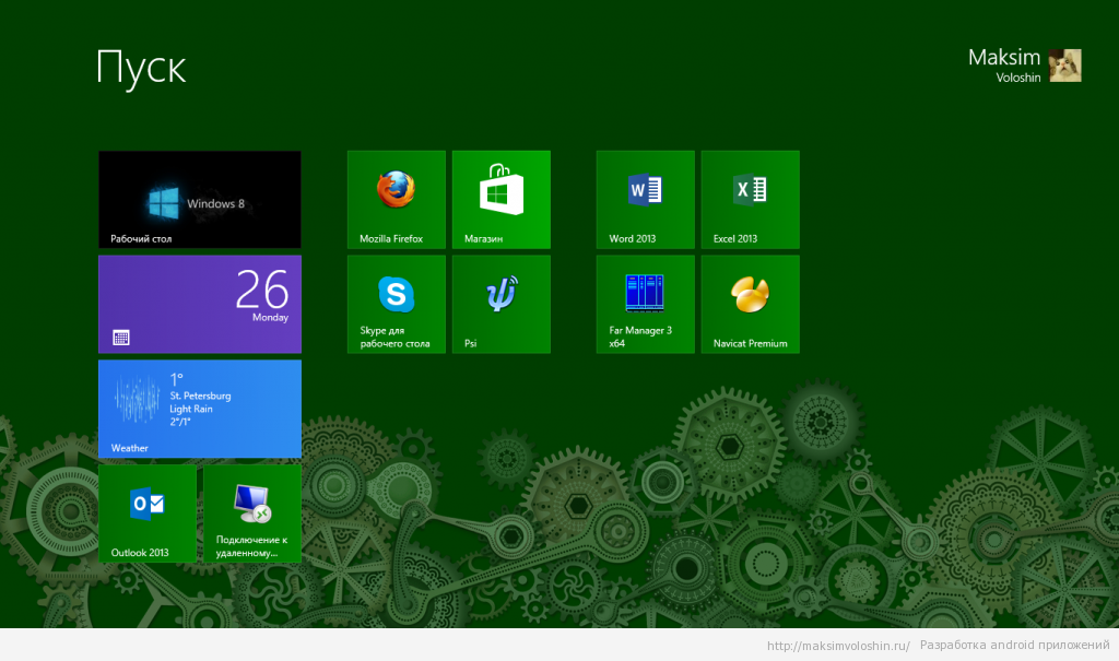 Windows 8 отзывы